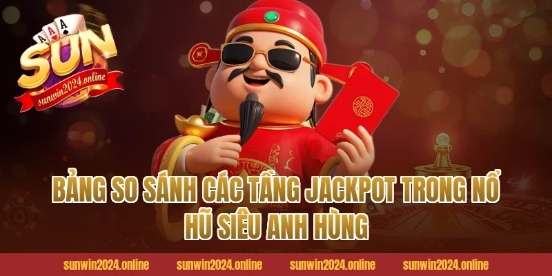 Bảng So Sánh Các Tầng Jackpot Trong Nổ Hũ Siêu Anh Hùng