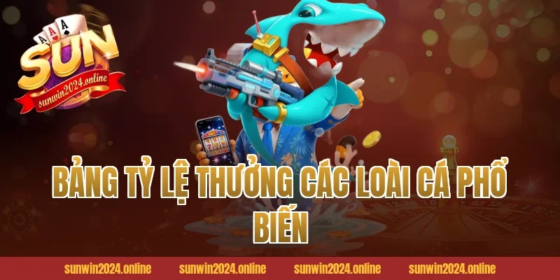 Bảng Tỷ Lệ Thưởng Các Loài Cá Phổ Biến